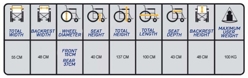 Neurological Wheelchair | Mobility Impairment