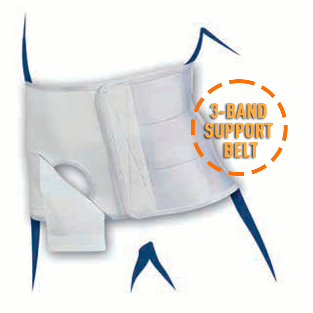 adjustable-ostomy-belt-wide-access-m-l-xl-xxl-two-bands-three-bands-ortoprime-uk