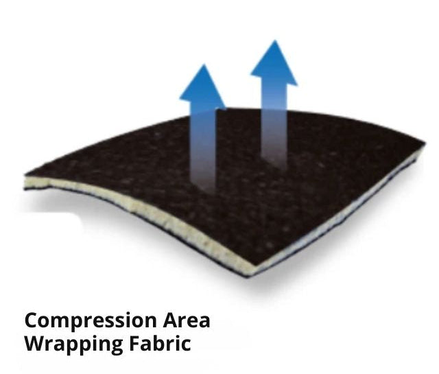 anatomical-calf-wrap-injury-prevention-ortoprime-uk