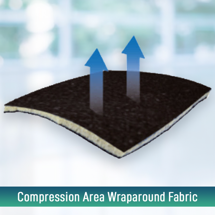 anatomical-thigh-wrap-injury-prevention-ortoprime-uk