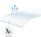 anti-leak-terry-mattress-guard-absorbent-layer-ortoprime-uk