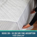 bed-mattress-and-wheelchair-absorbing-cover-pack-ortoprime-uk