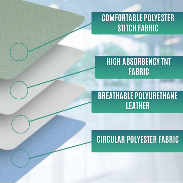 bed‑protector-underpad‑4‑5l‑ortoprime‑uk