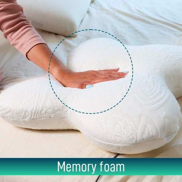 cervical-butterfly-memory-foam-pillow-ergonomic-fit-ortoprime-uk