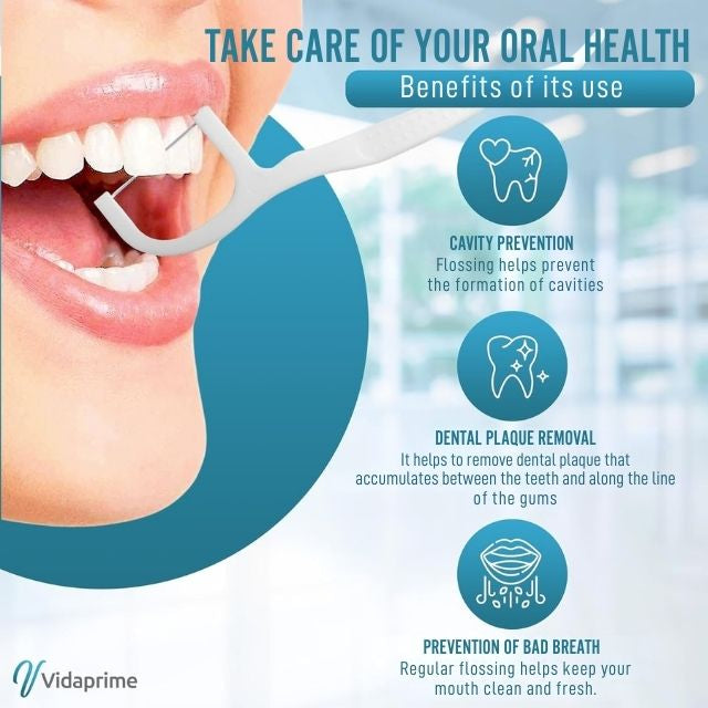 comfortable_floss_with_handle_for_teeth_cleaning_ortoprime-uk