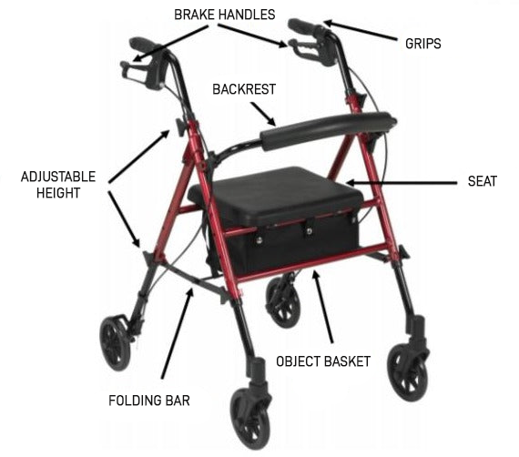 compact-fold-rollator-with-seat-basket-ortoprime-uk