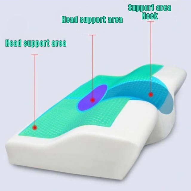 contour-memory-foam-neck-pillow-ortoprime-uk
