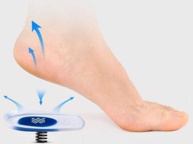 everyday‑use‑heel‑gel‑insole‑for‑heel‑comfort‑ortoprime‑uk