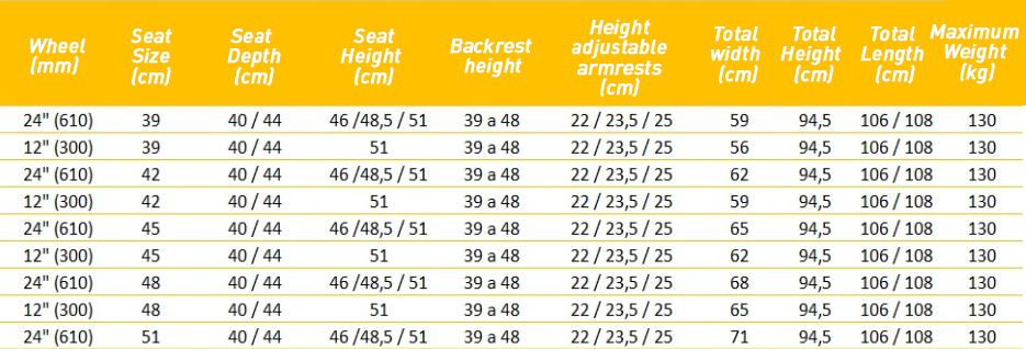lightweight-aluminium-wheelchair-610mm-300mm-wheels-seat-39-42-45-48-51cm-ortoprime-uk