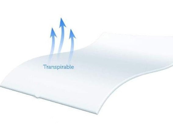 mattress-protector-impermeable-breathable-layer-ortoprime-uk