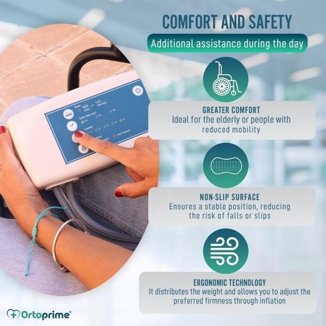 medical-air-cushion-with-electric-compressor-ortoprime-uk