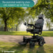 mobility-electric-chair-with-smart-joystick-ortoprime-uk