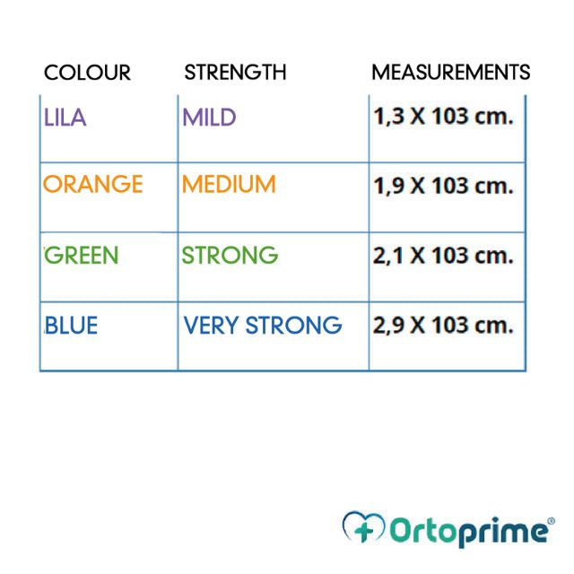 multi-color-latex-exercise-bands-light-to-extra-strong-ortoprime-uk