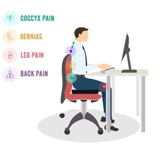 orthopedic-memory-foam-cushion-for-tailbone-support-ortoprime-uk