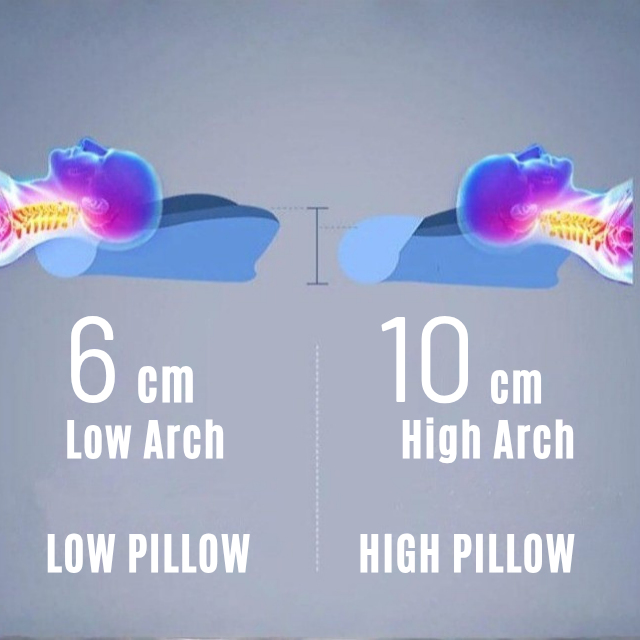 refreshing-gel-orthopaedic-pillow-ortoprime-uk