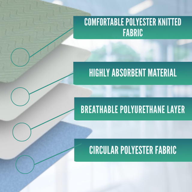 reusable-bed-protector-waterproof-cover-ortoprime-uk