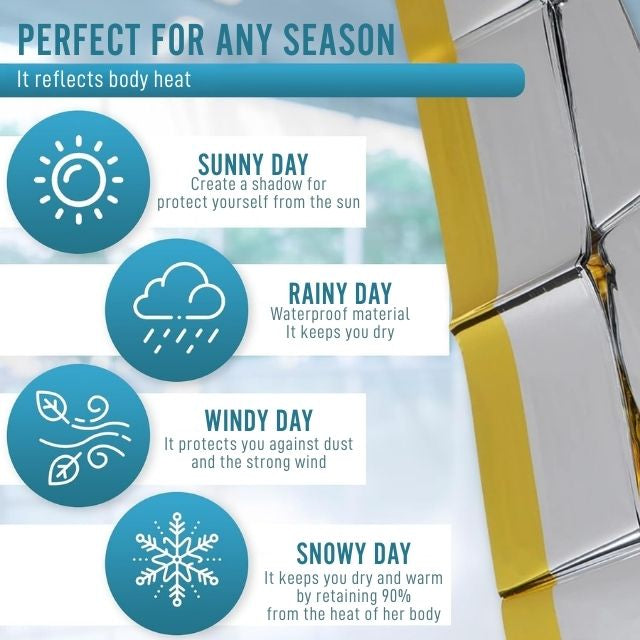 survival-heat-blanket-insulating-reflective-sheet-ortoprime-uk