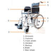 ultra-narrow-self-propelled-wheelchair-compact-design-ortoprime-uk
