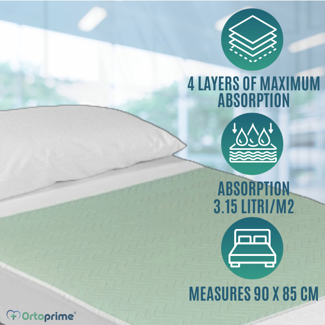 washable-bed-underpad-soft-absorbent-ortoprime-uk