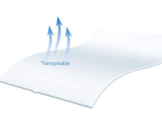 waterproof-mattress-cover-sanitary-protective-layer-ortoprime-uk